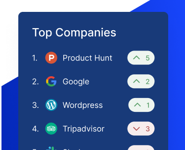Our Diagnostic Process